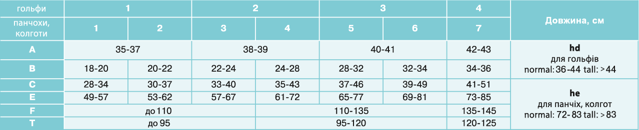 Чулки мужские 3 компрессии лечебные (бежевые) р7 (6053.7б)