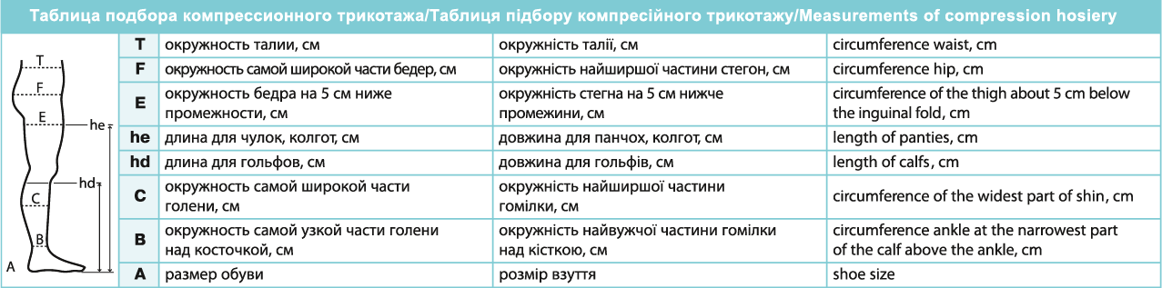 Колготы женские 3 компрессия лечебные (черные) UNI р5 (7013UNI.5ч)